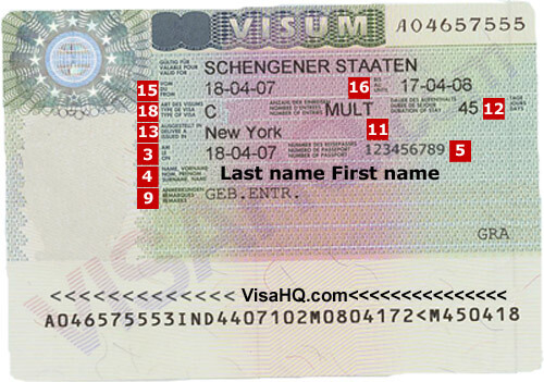 Đức Visa