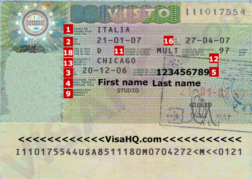 Ý Visa