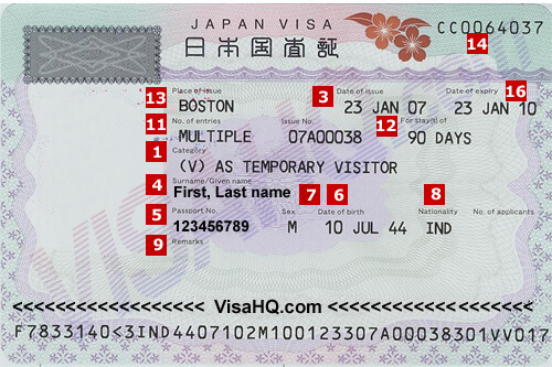 Nhật Bản Visa