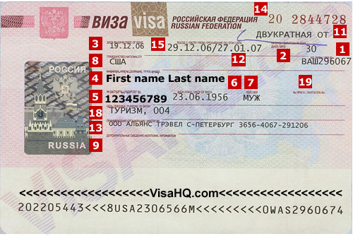 Nga Visa