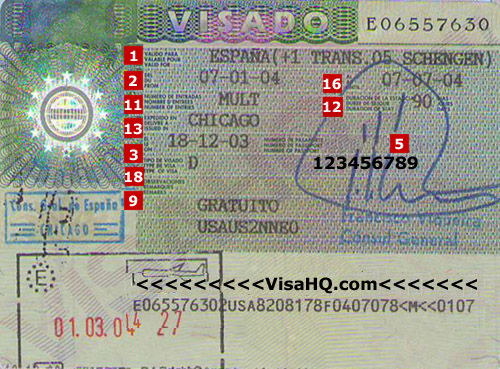 Tây Ban Nha Visa